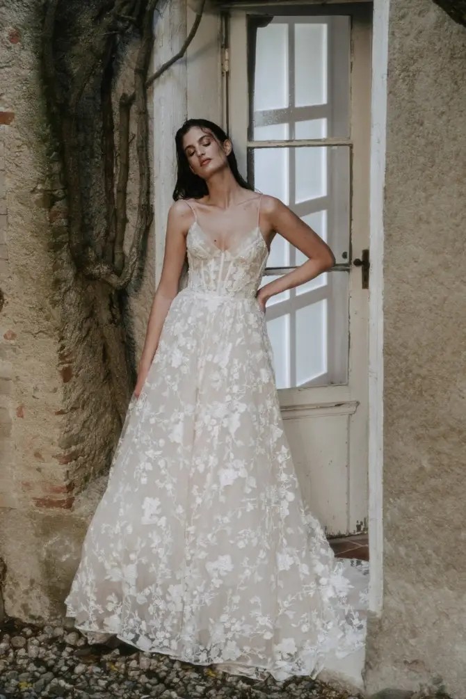 Fall in Love with Your Dream Gown: Romantic Bridal Styles for Valentine&#39;s Day Weddings Image